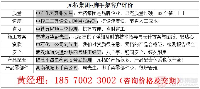 圓盤落鎖式腳手架是國家專利腳手架嗎？