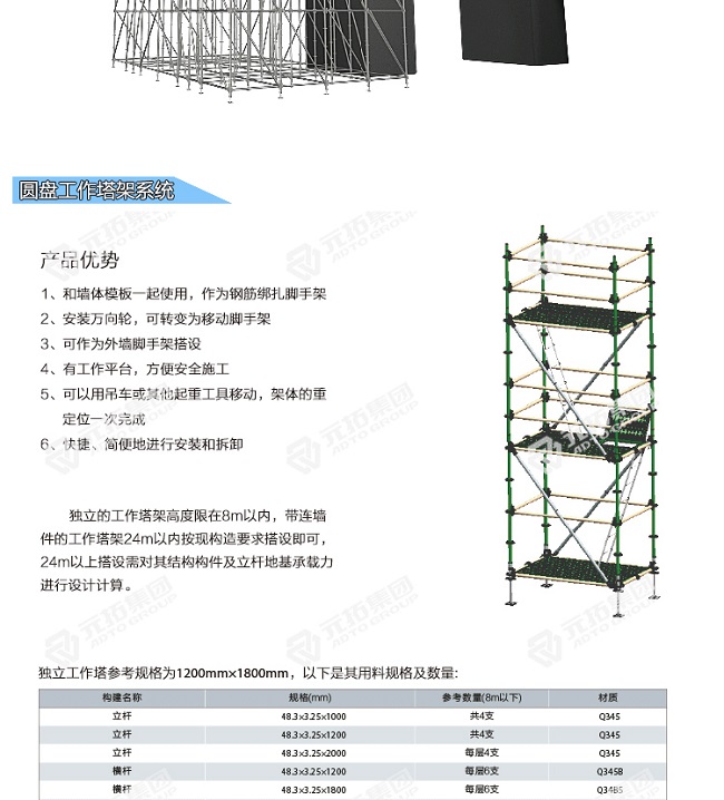 鍍鋅盤扣式腳手架項(xiàng)目圖片