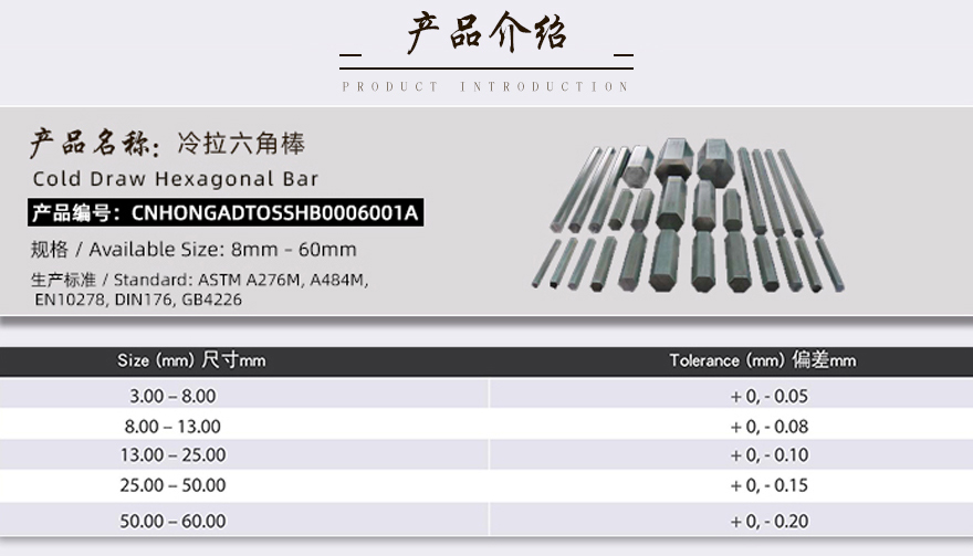 8mm-60mm不銹鋼六角鋼產(chǎn)品介紹